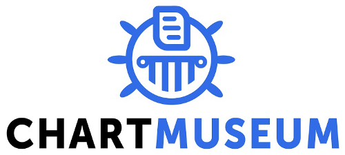 chart-museum logo